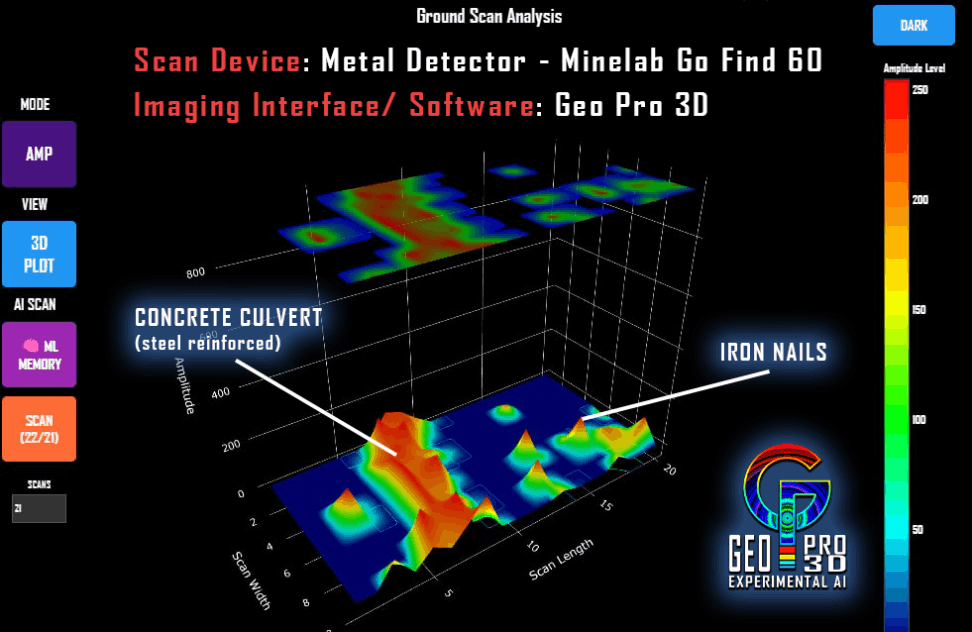 Geo Pro 3D