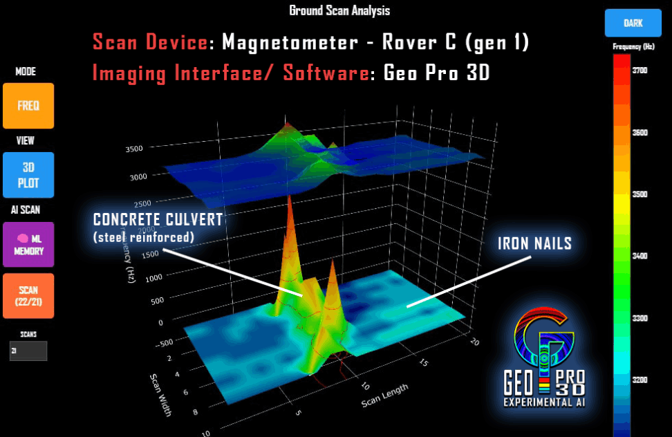 Geo Pro 3D